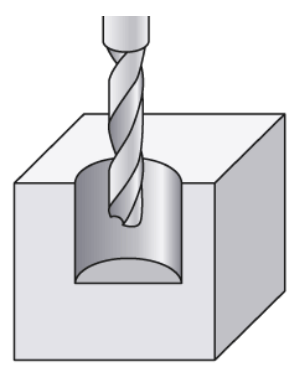 For Flat-Bottom Holes